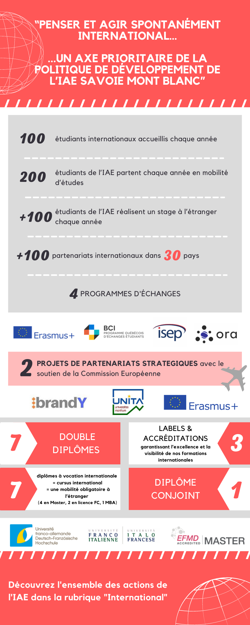 Infographie_RI.png